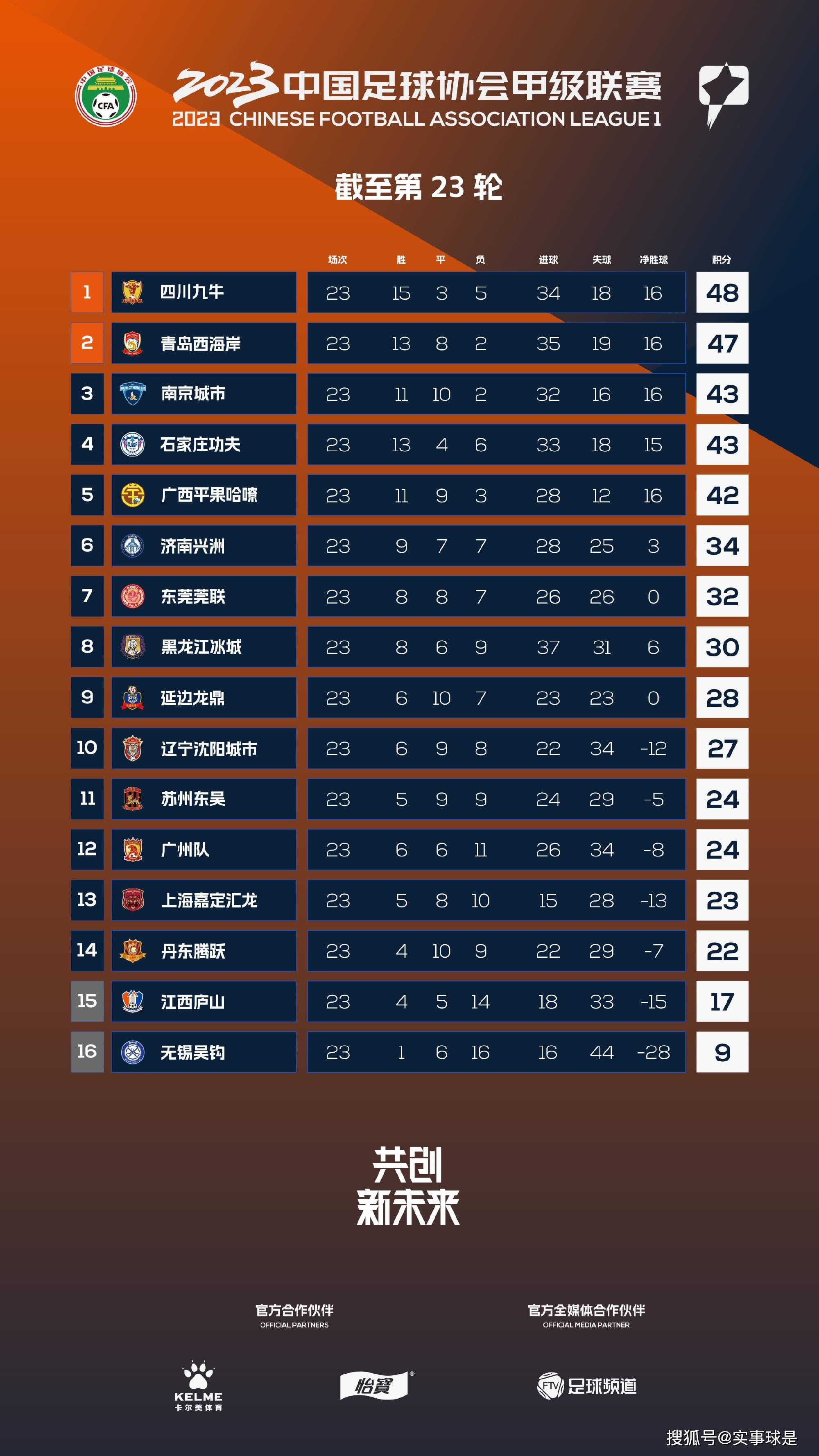 劳塔罗和巴雷拉非常重要，他们在比赛最后35分钟帮助了球队。